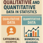Difference Between Qualitative and Quantitative Data in Statistics